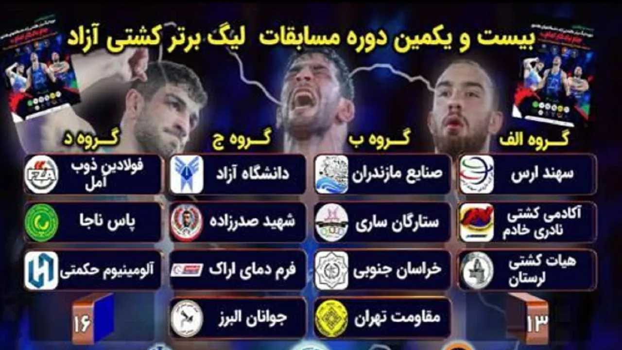 حضور نماینده آذربایجان شرقی در لیگ برتر کشتی