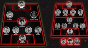 عملکرد تراکتور در نقل و انتقالات، ۹ ورودی ۱۴ خروجی