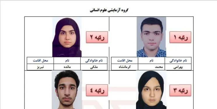 درخشش دانش آموزان آذربایجان شرقی در کنکور سراسری ۱۴۰۱