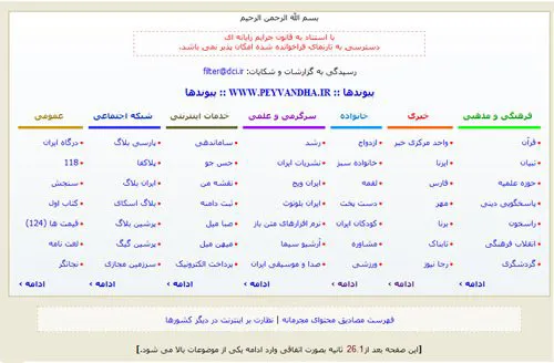 بیش‌ترین آمار فیلترینگ در کدام کشورهاست؟