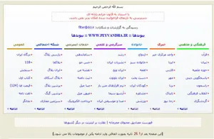 بیش‌ترین آمار فیلترینگ در کدام کشورهاست؟