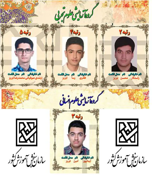 دانش آموزان آذربایجان شرقی 4 رتبه تک رقمی کنکور را به خود اختصاص دادند