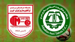 جایگاه تیم‌های تراکتور و ماشین‌سازی در رده‌بندی جهانی