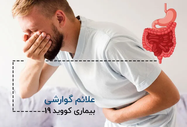 مشاهده علایم نارسایی کبدی در مبتلایان به کرونا