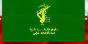 متلاشی شدن شبکه بزرگ کلاهبرداری با کارت های حبابی و حساب های نجومی در آذربایجان شرقی